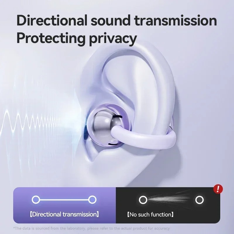 Wireless Sports Bone Conductio - огляд і ціна Sports Equipment Video