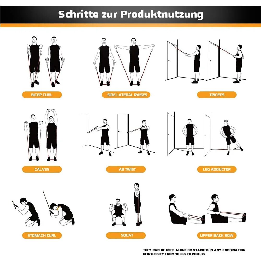 Resistance Bands Set Tension P - огляд і ціна Sports Equipment Vending Machine